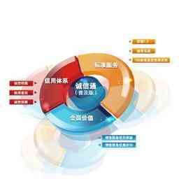 臺州金鼎網(wǎng)絡(luò) 領(lǐng)航數(shù)字時代的技術(shù)服務(wù)專家