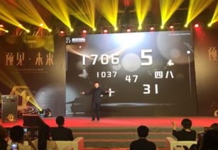 創美國際年中盛典 一場商業慶典的專業實踐